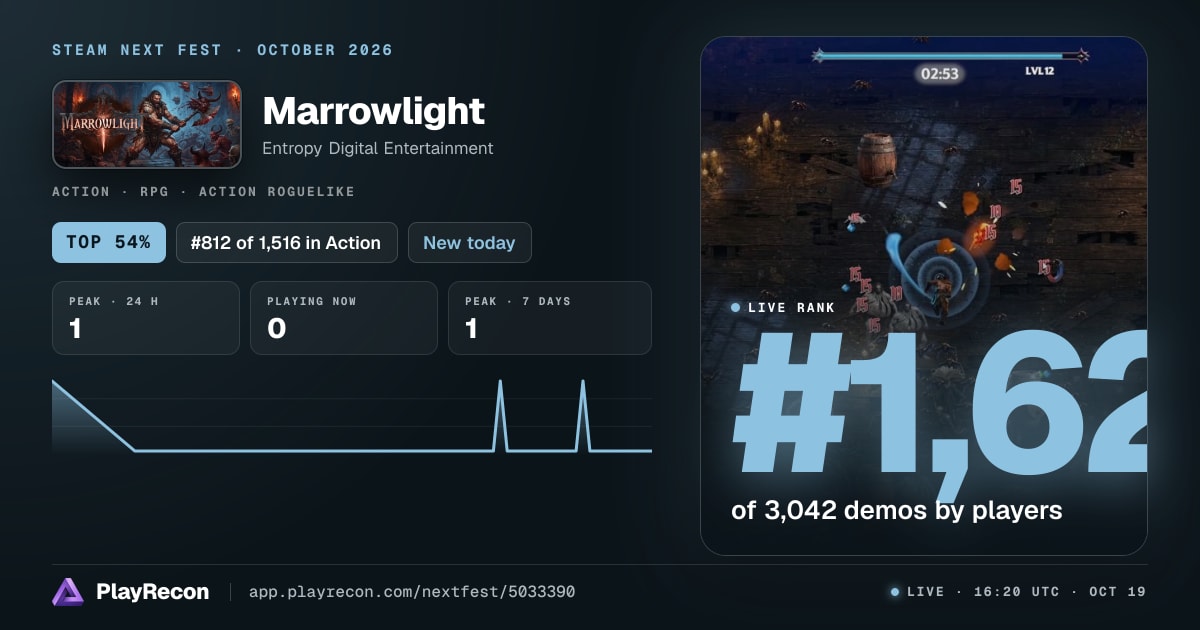 Marrowlight au Steam Next Fest