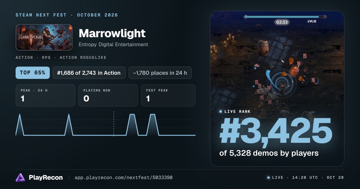 Marrowlight in Steam Next Fest