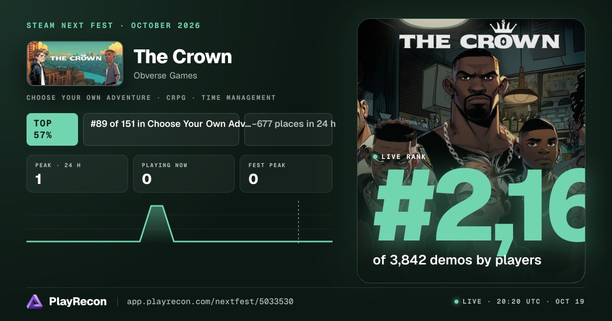 The Crown au Steam Next Fest