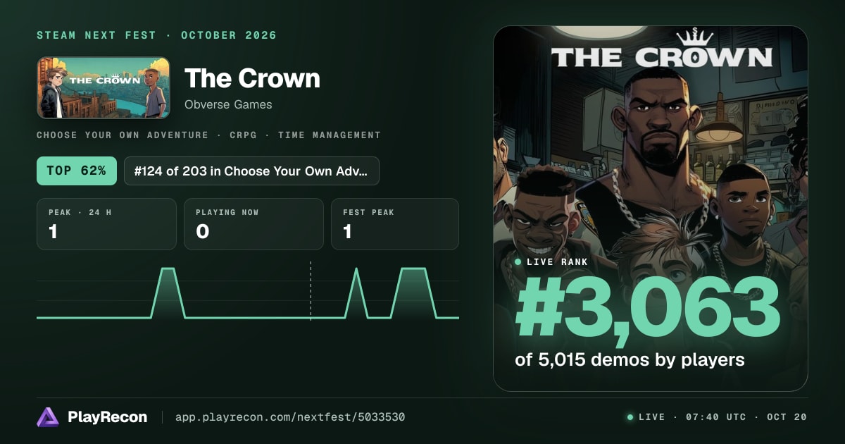 The Crown en el Steam Next Fest