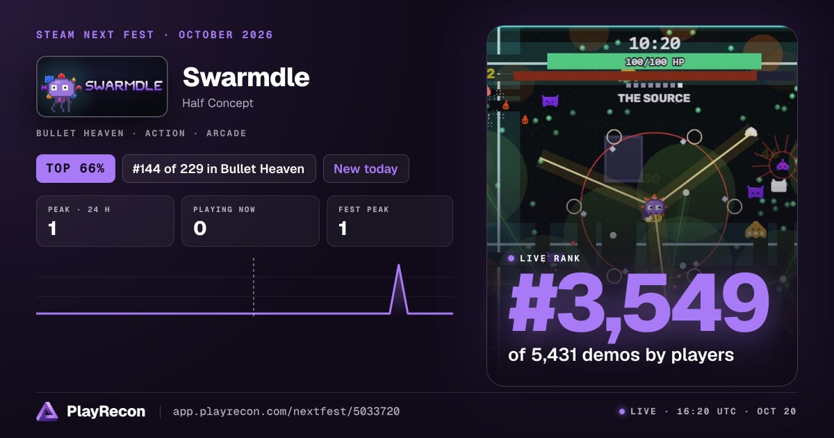Swarmdle au Steam Next Fest
