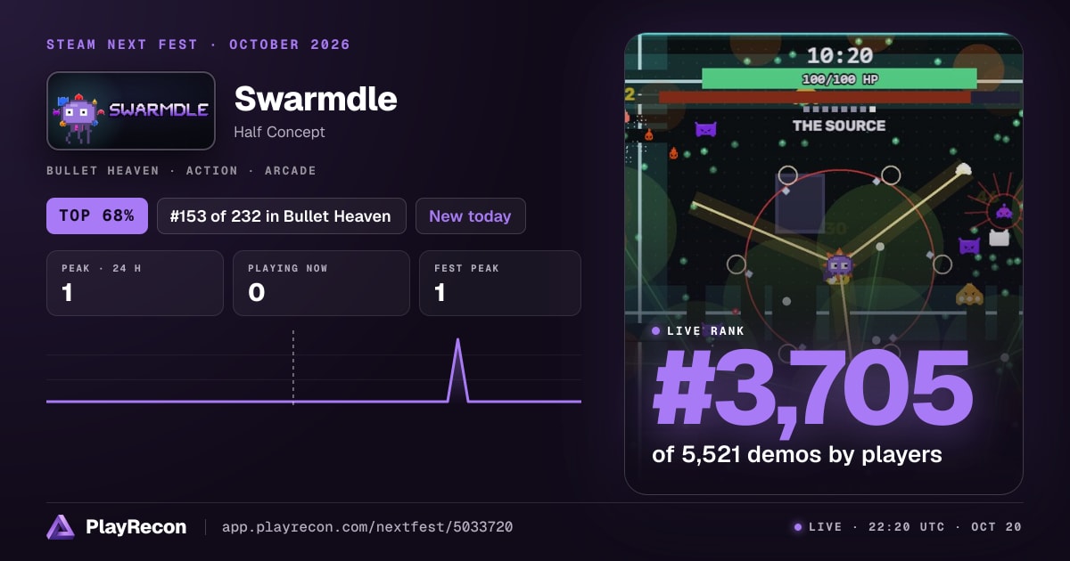 Swarmdle на Steam Next Fest