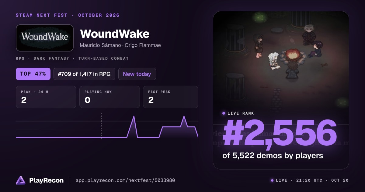 WoundWake in Steam Next Fest