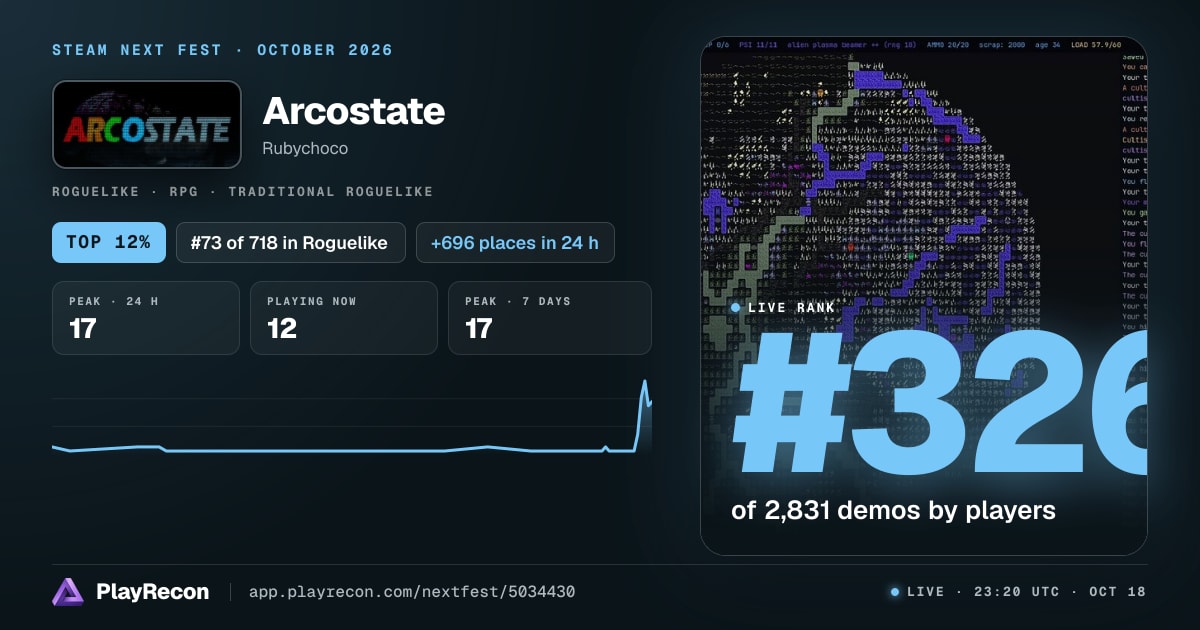 Arcostate au Steam Next Fest