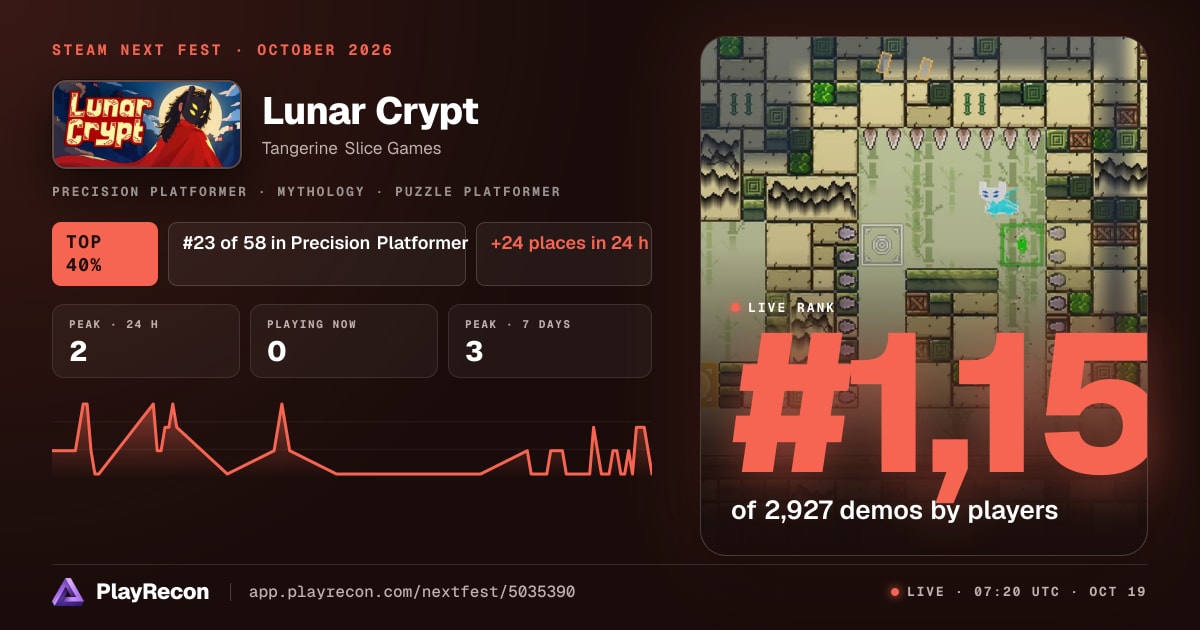 Lunar Crypt allo Steam Next Fest