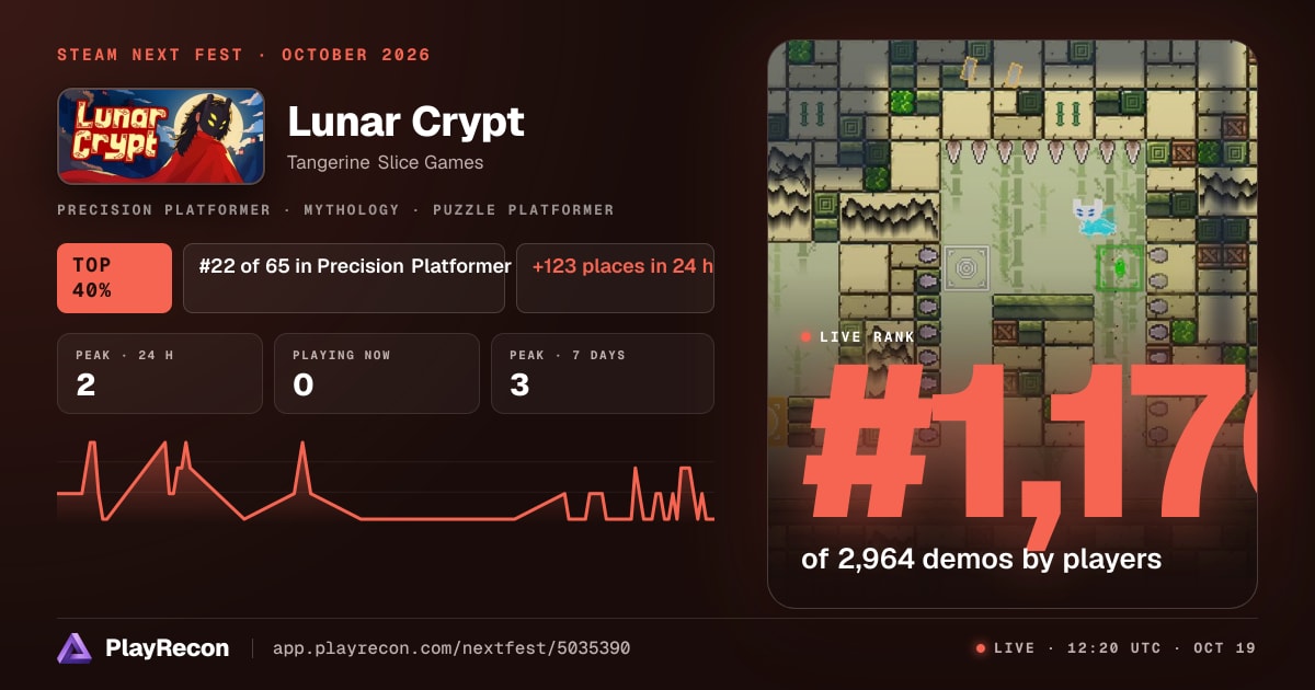 Lunar Crypt in Steam Next Fest