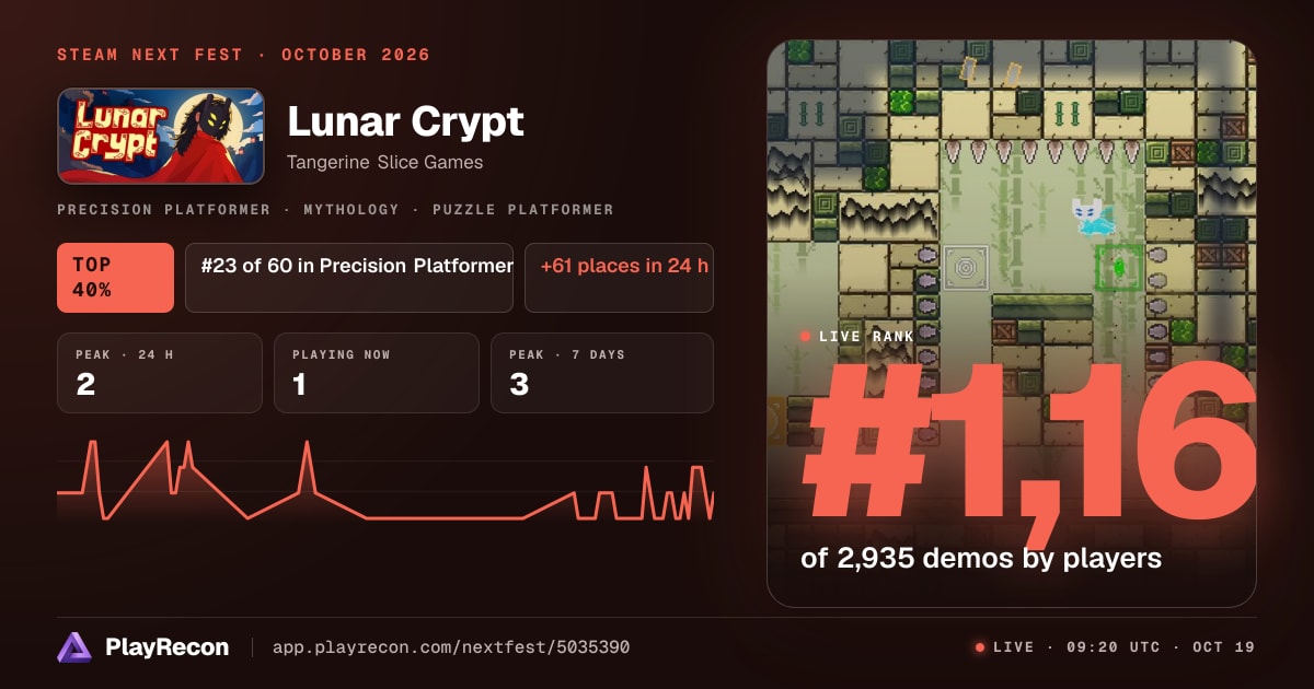 Lunar Crypt en el Steam Next Fest