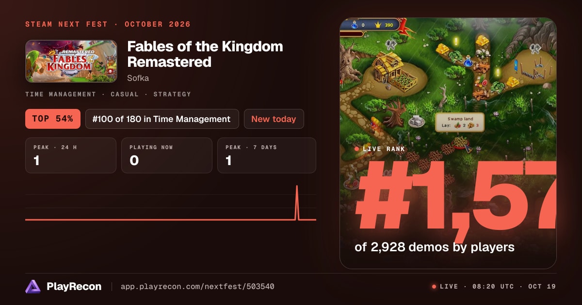 Fables of the Kingdom Remastered in Steam Next Fest
