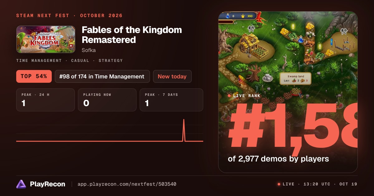 Fables of the Kingdom Remastered im Steam Next Fest