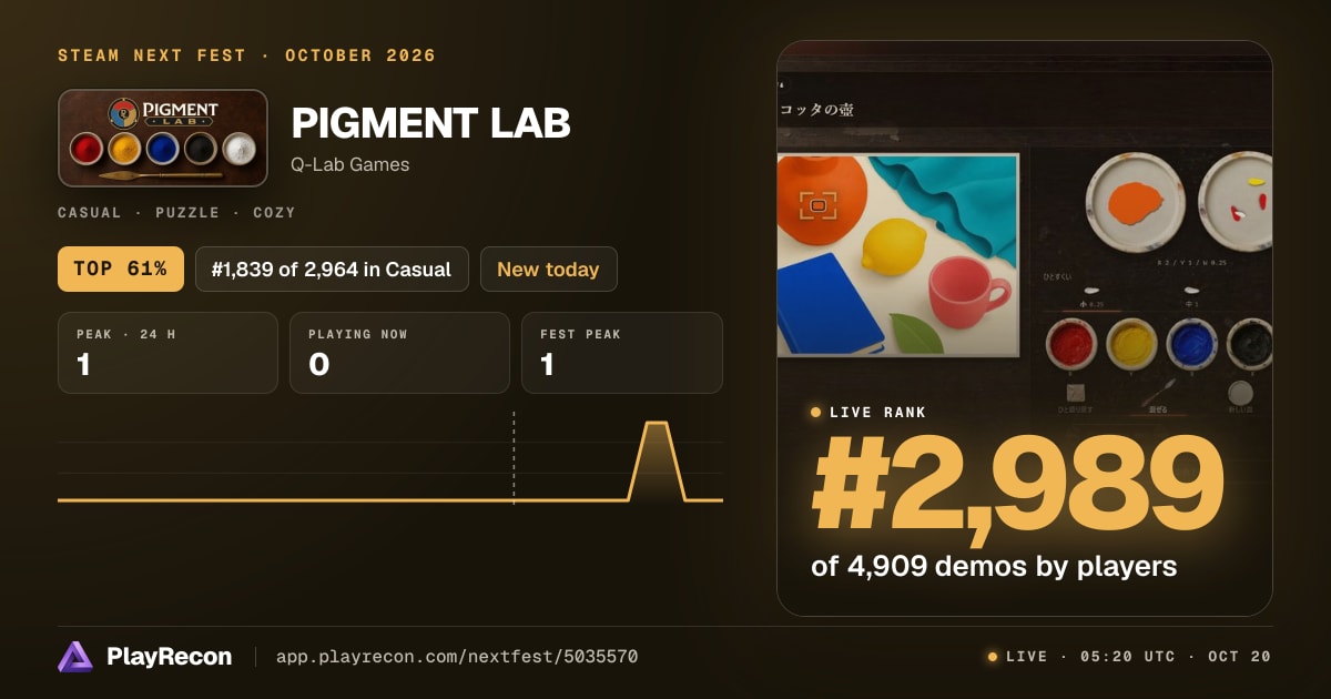 PIGMENT LAB en el Steam Next Fest