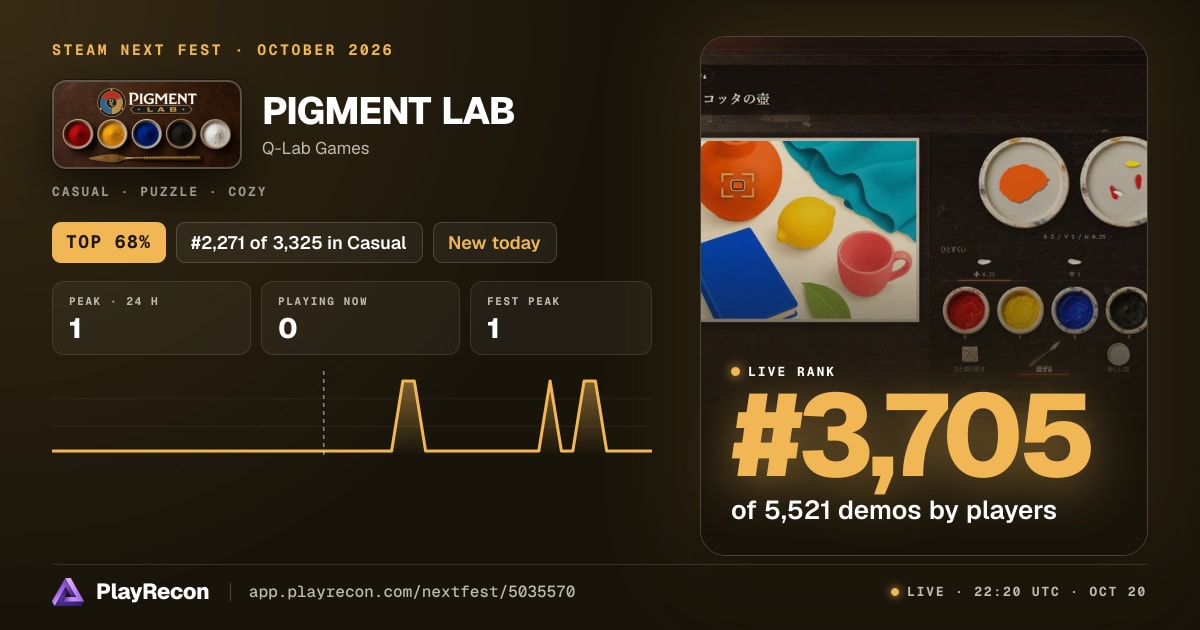 PIGMENT LAB in Steam Next Fest