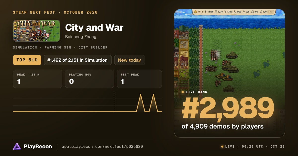 City and War au Steam Next Fest