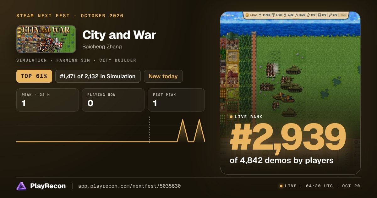 City and War en el Steam Next Fest