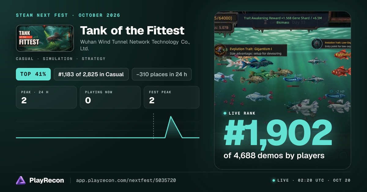 Tank of the Fittest im Steam Next Fest