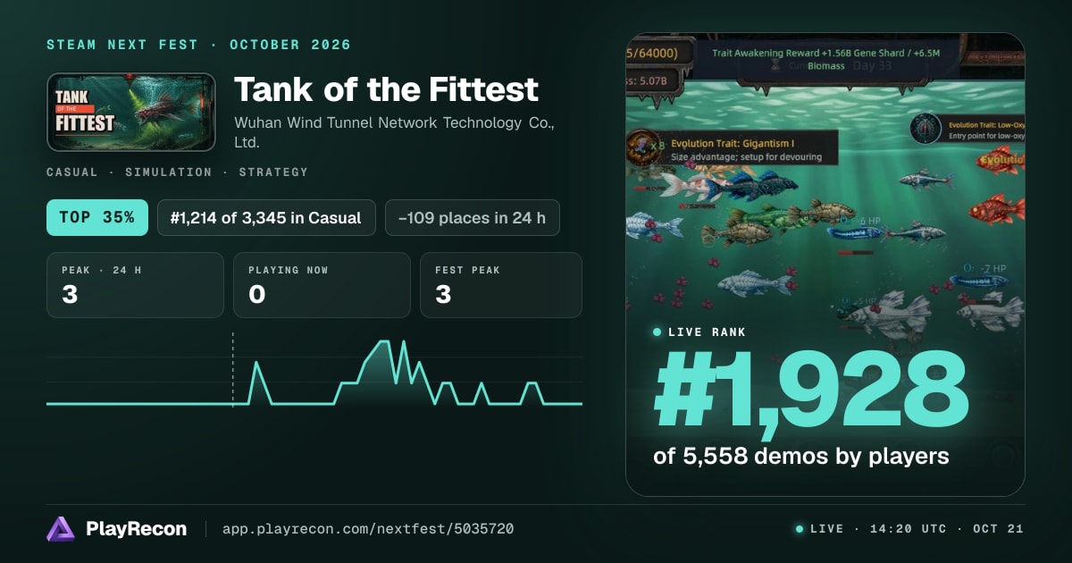 Tank of the Fittest au Steam Next Fest