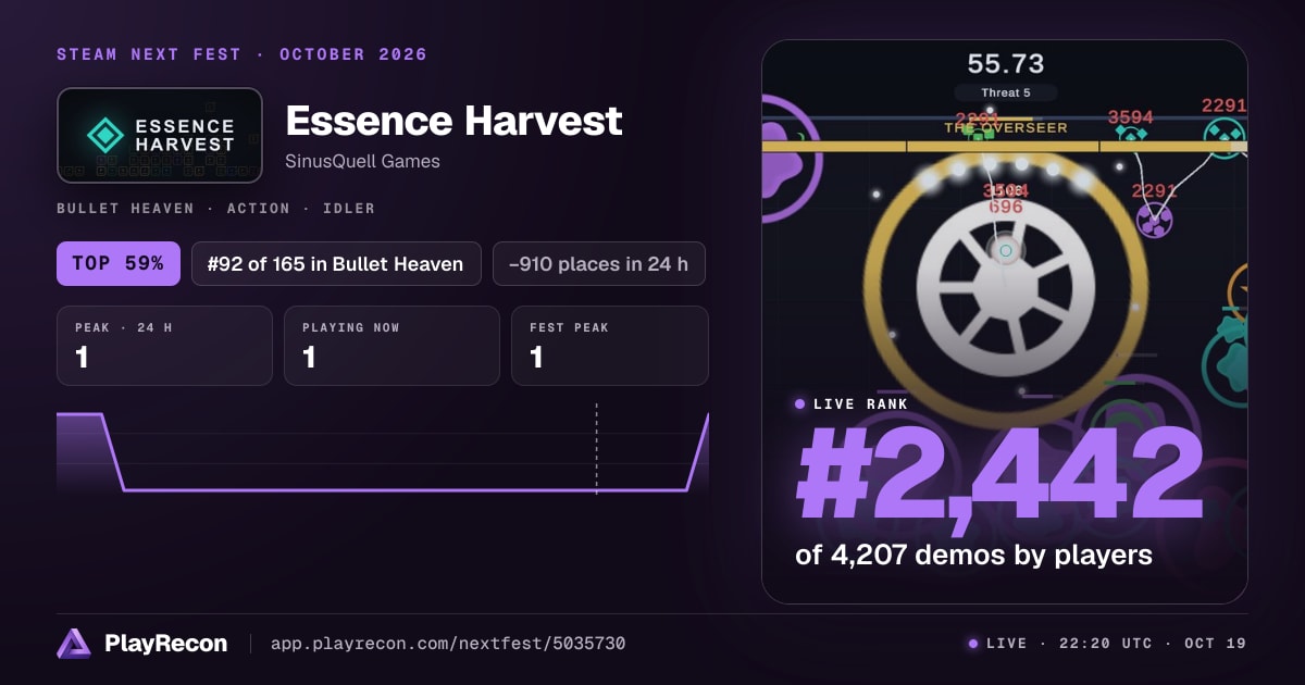 Essence Harvest на Steam Next Fest