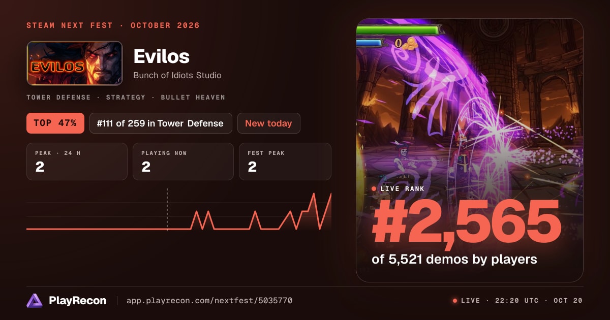 Evilos im Steam Next Fest