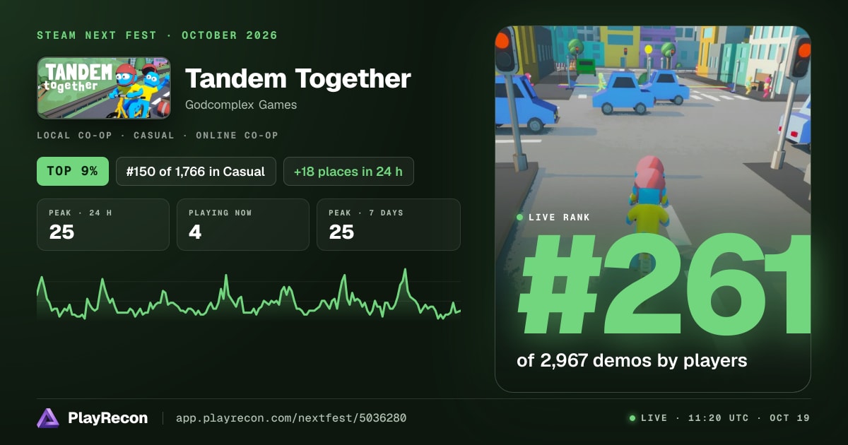 Tandem Together au Steam Next Fest