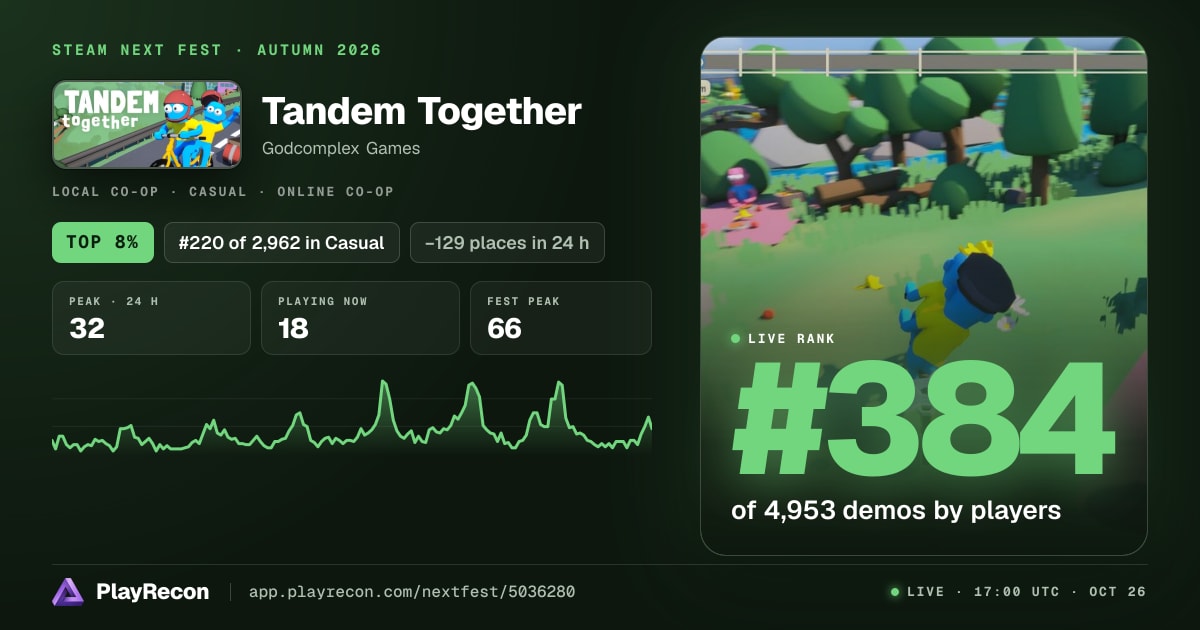 Tandem Together in Steam Next Fest