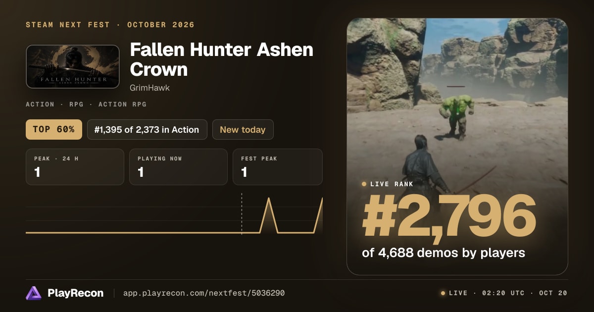 Fallen Hunter Ashen Crown in Steam Next Fest