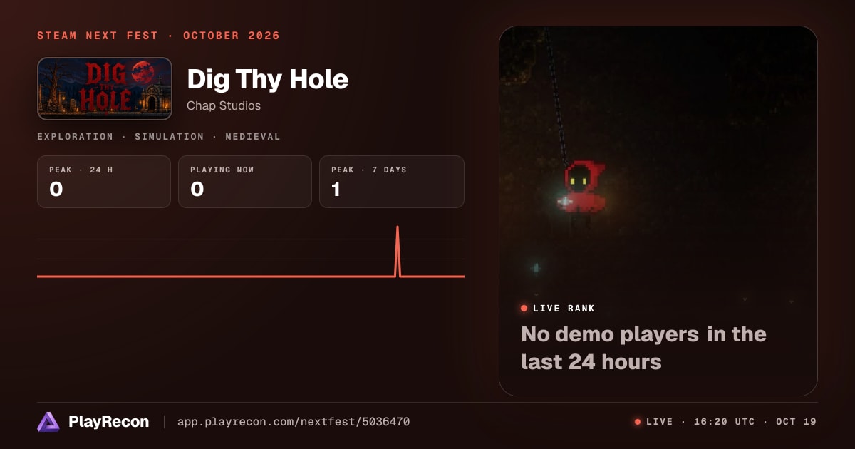 Dig Thy Hole in Steam Next Fest