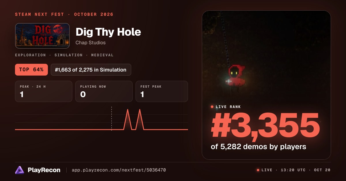 Dig Thy Hole en el Steam Next Fest