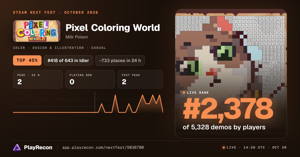 Pixel Coloring World на Steam Next Fest