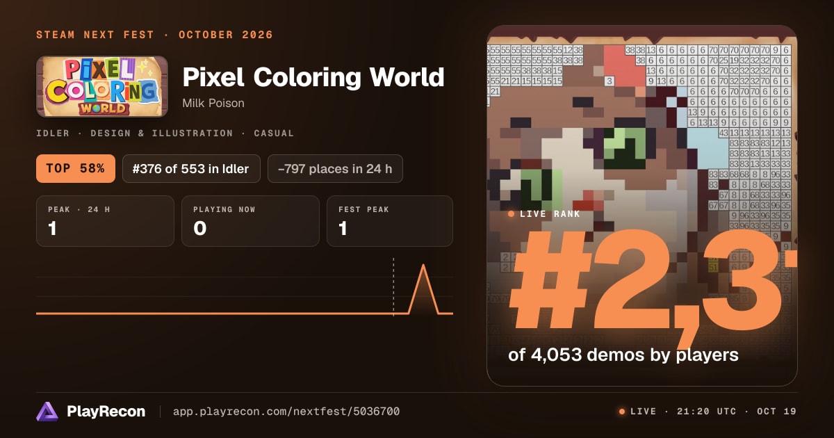 Pixel Coloring World en el Steam Next Fest