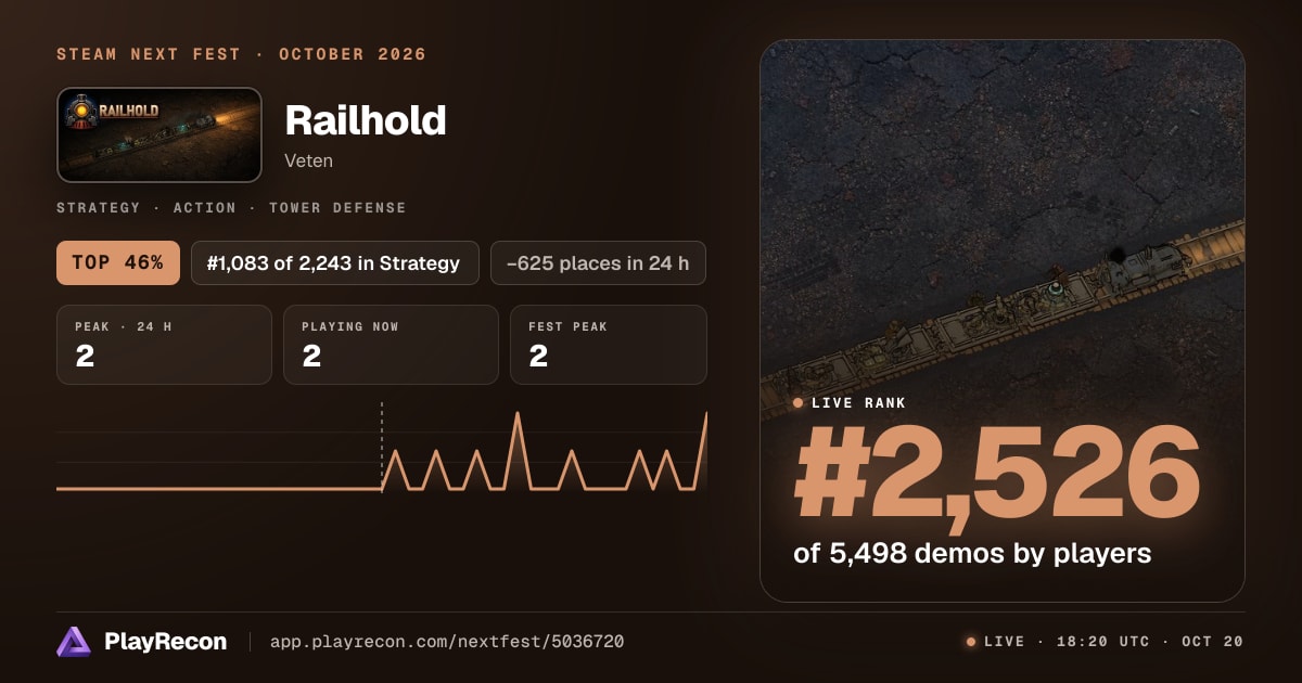 Railhold in Steam Next Fest