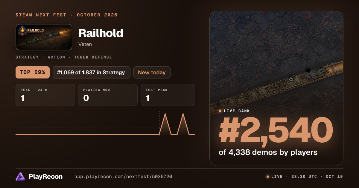 Railhold en el Steam Next Fest
