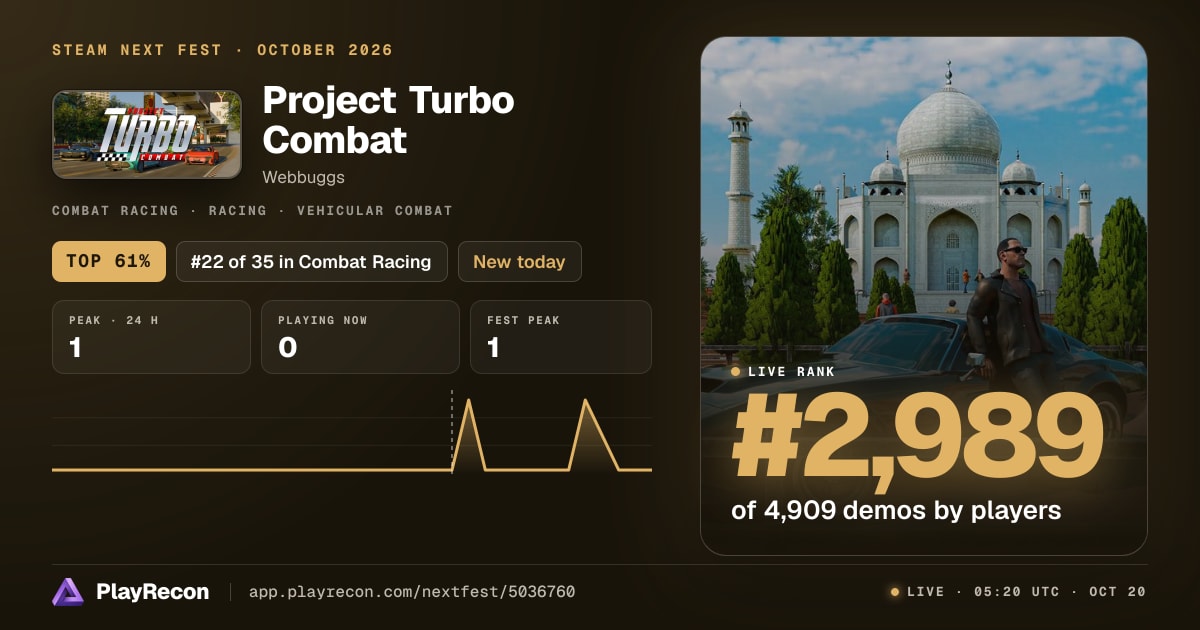 Project Turbo Combat in Steam Next Fest