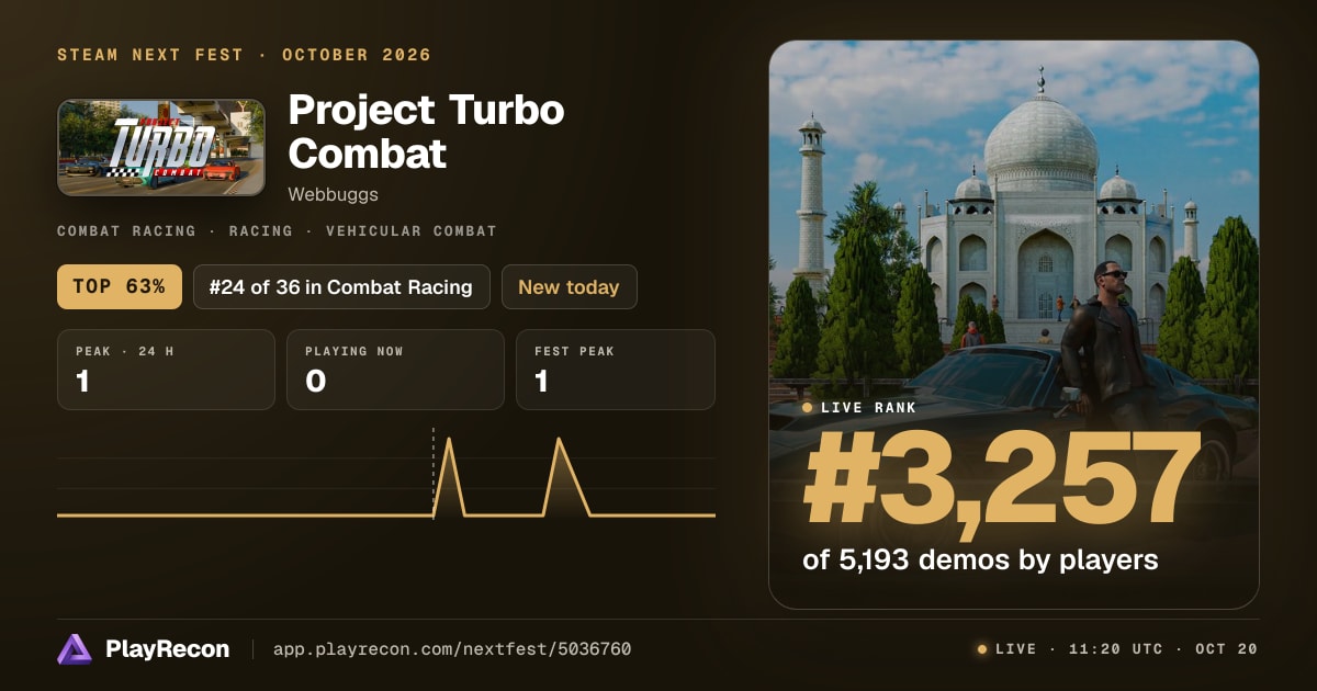 Project Turbo Combat allo Steam Next Fest