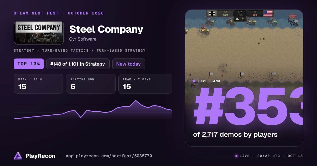 Steel Company in Steam Next Fest