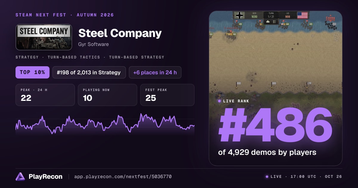 Steel Company in Steam Next Fest