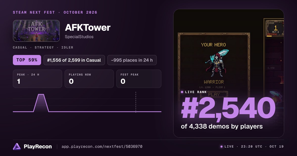 AFKTower im Steam Next Fest