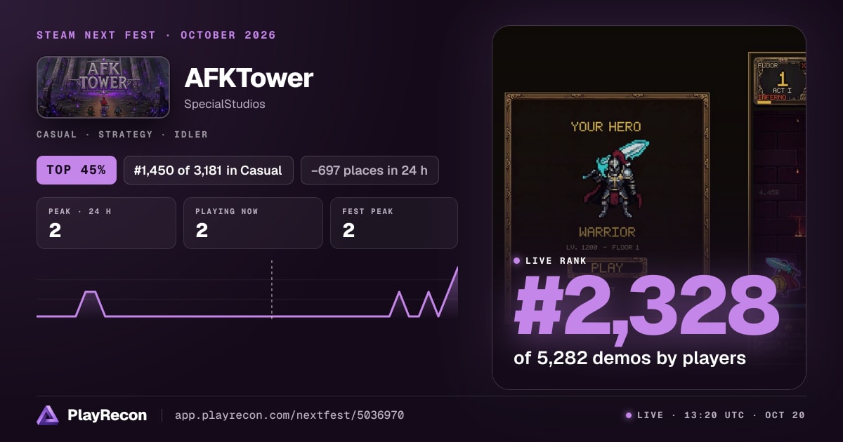 AFKTower en el Steam Next Fest