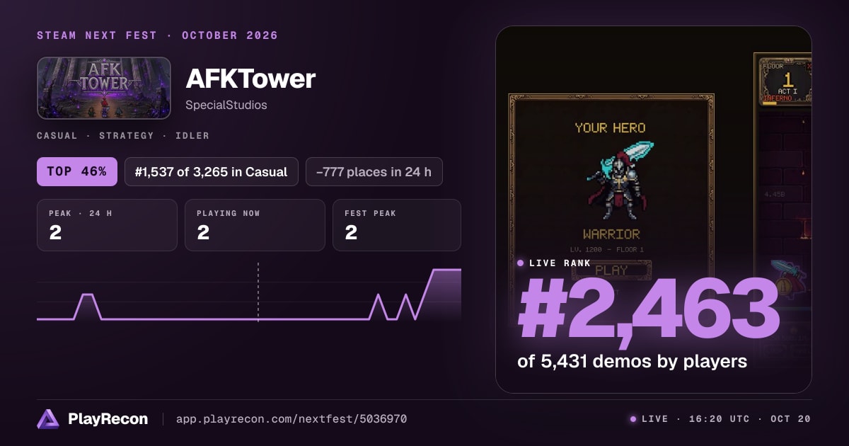 AFKTower allo Steam Next Fest