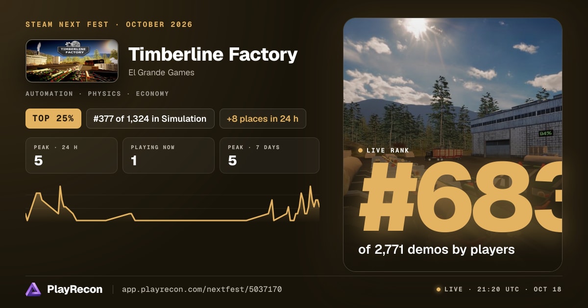 Timberline Factory на Steam Next Fest