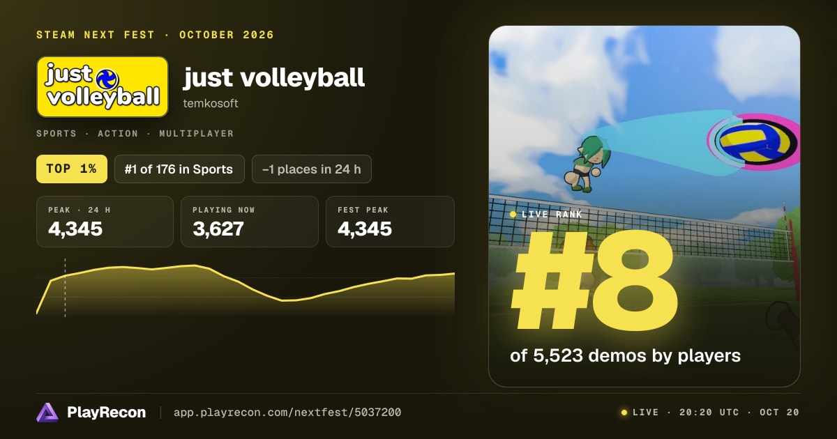 just volleyball allo Steam Next Fest