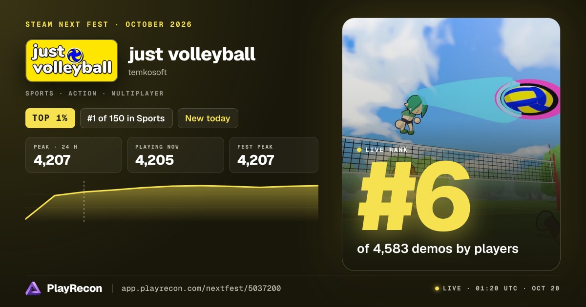just volleyball in Steam Next Fest