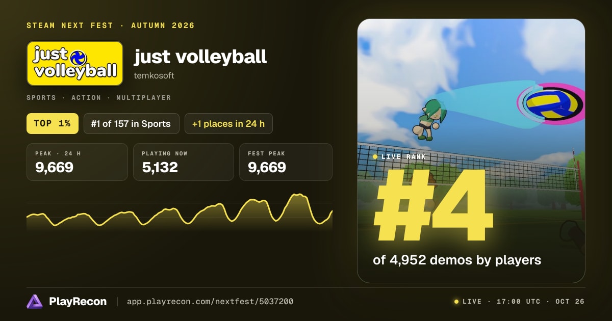 just volleyball in Steam Next Fest