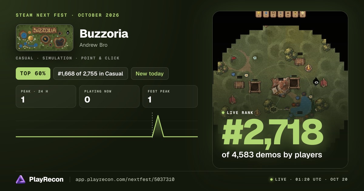Buzzoria in Steam Next Fest