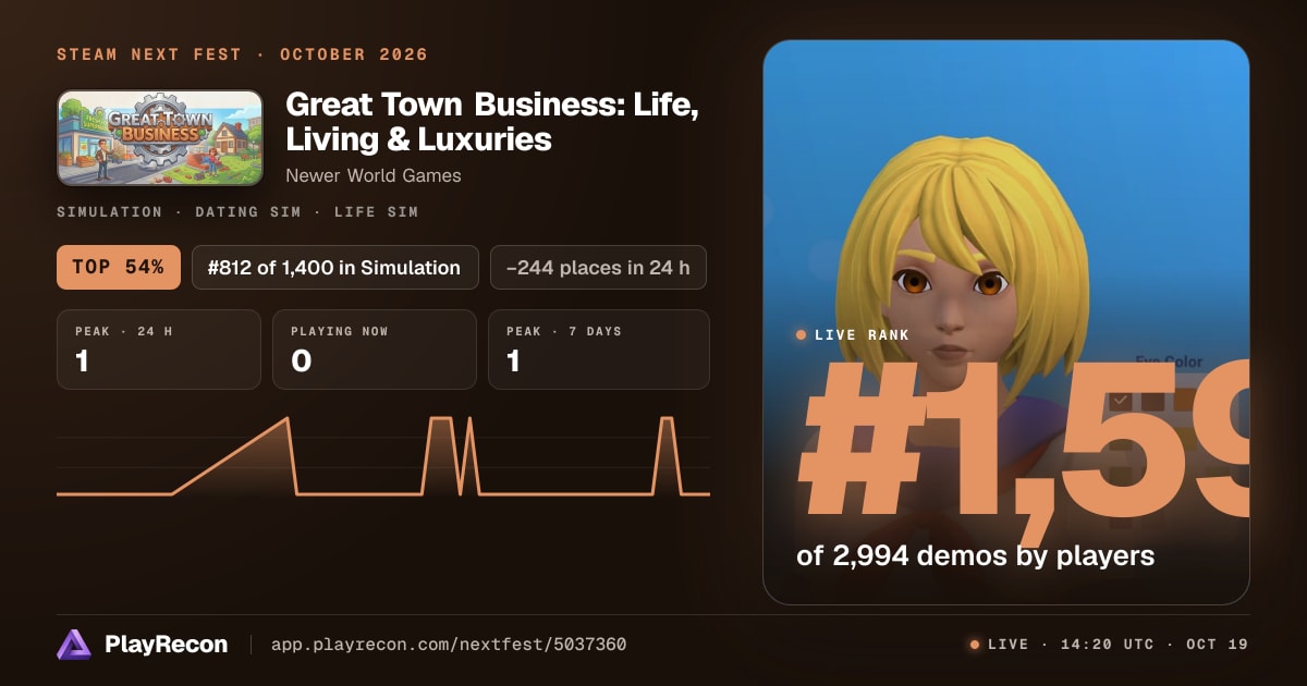 Great Town Business: Life, Living & Luxuries in Steam Next Fest