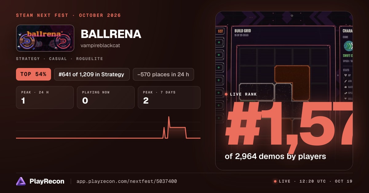 BALLRENA en el Steam Next Fest