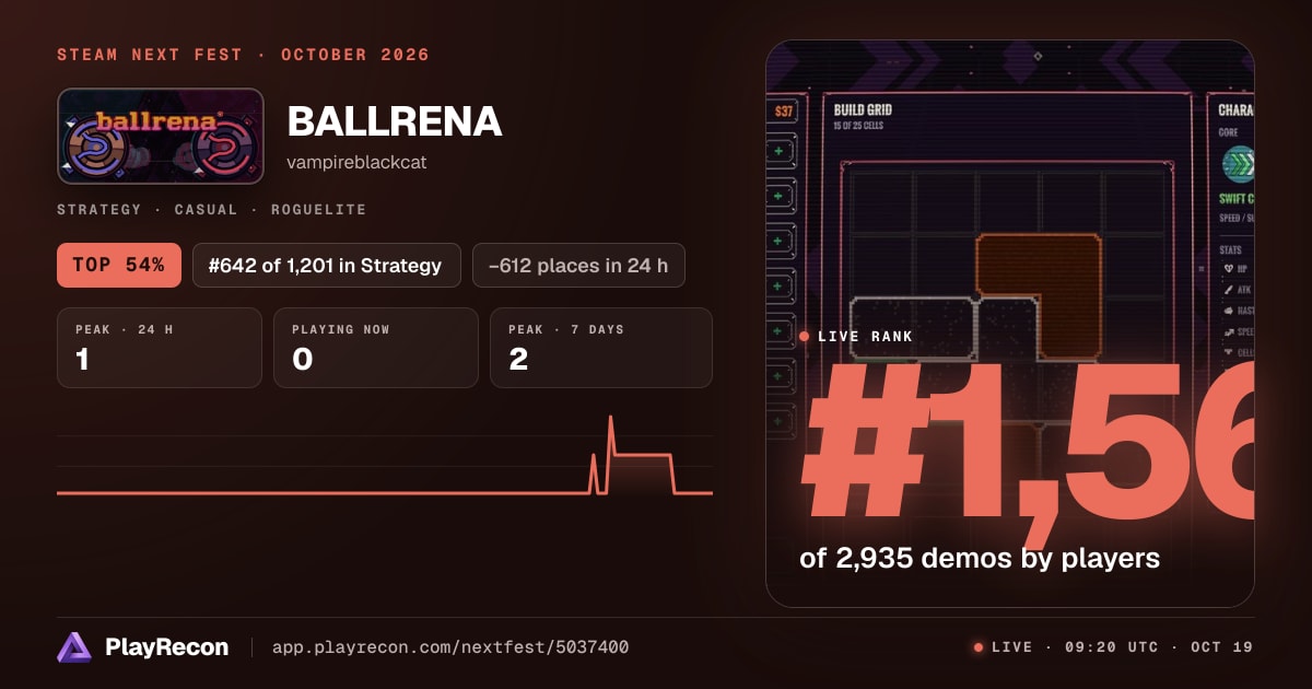 BALLRENA in Steam Next Fest