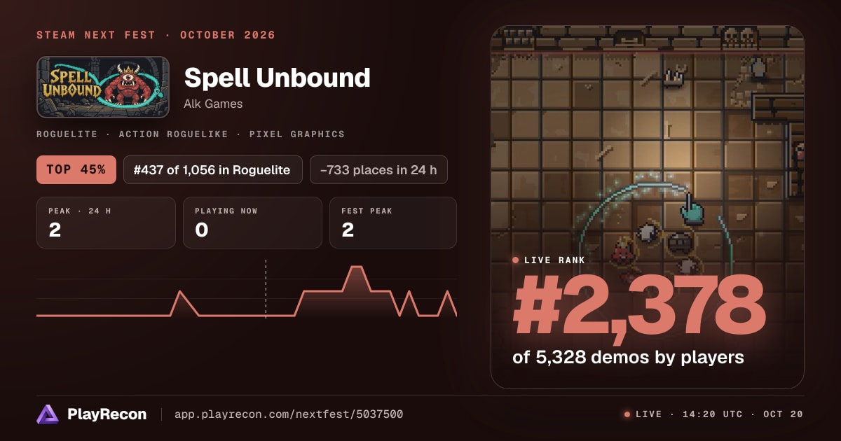 Spell Unbound на Steam Next Fest
