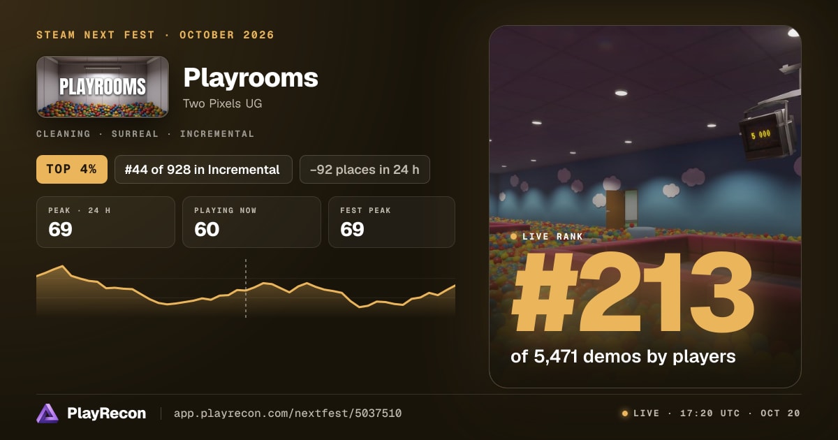 Playrooms in Steam Next Fest