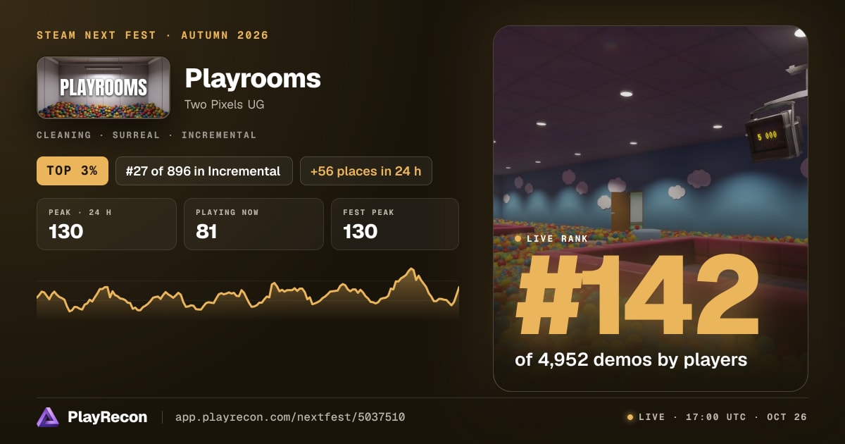 Playrooms im Steam Next Fest