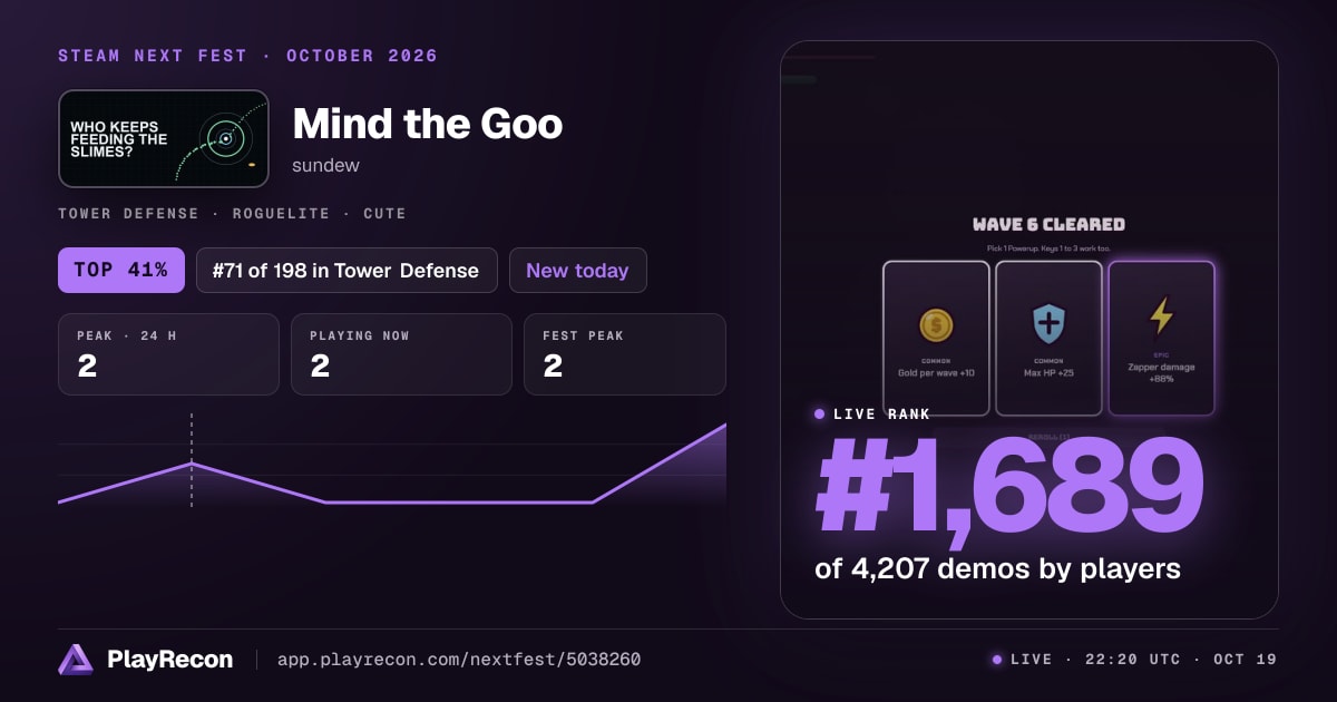 Mind the Goo au Steam Next Fest