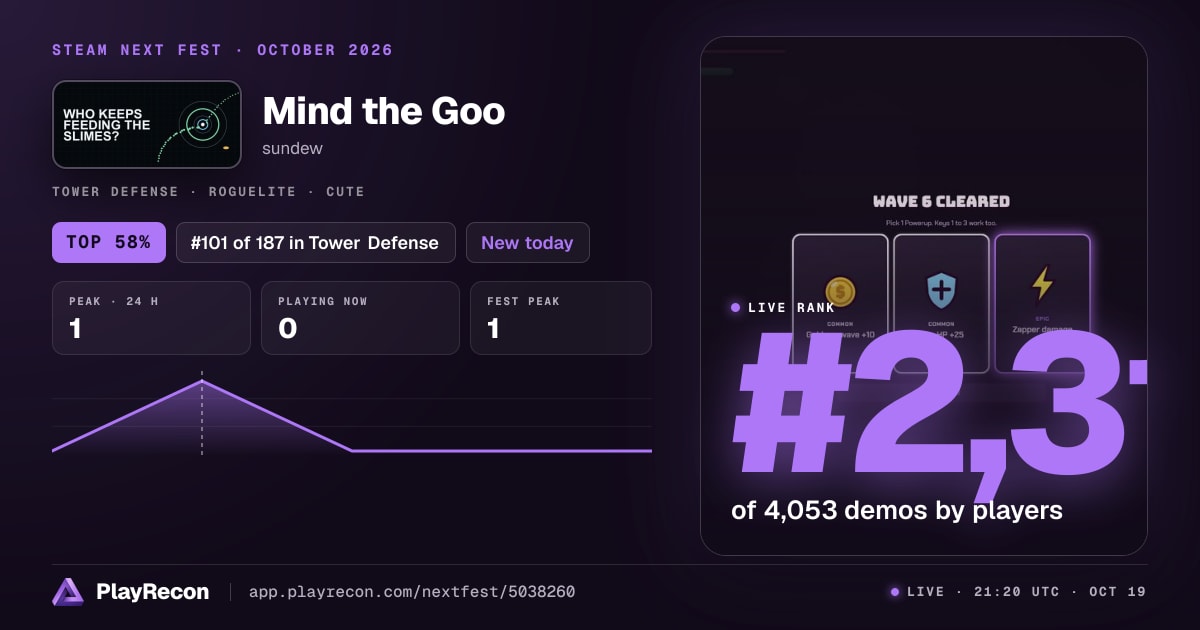 Mind the Goo in Steam Next Fest